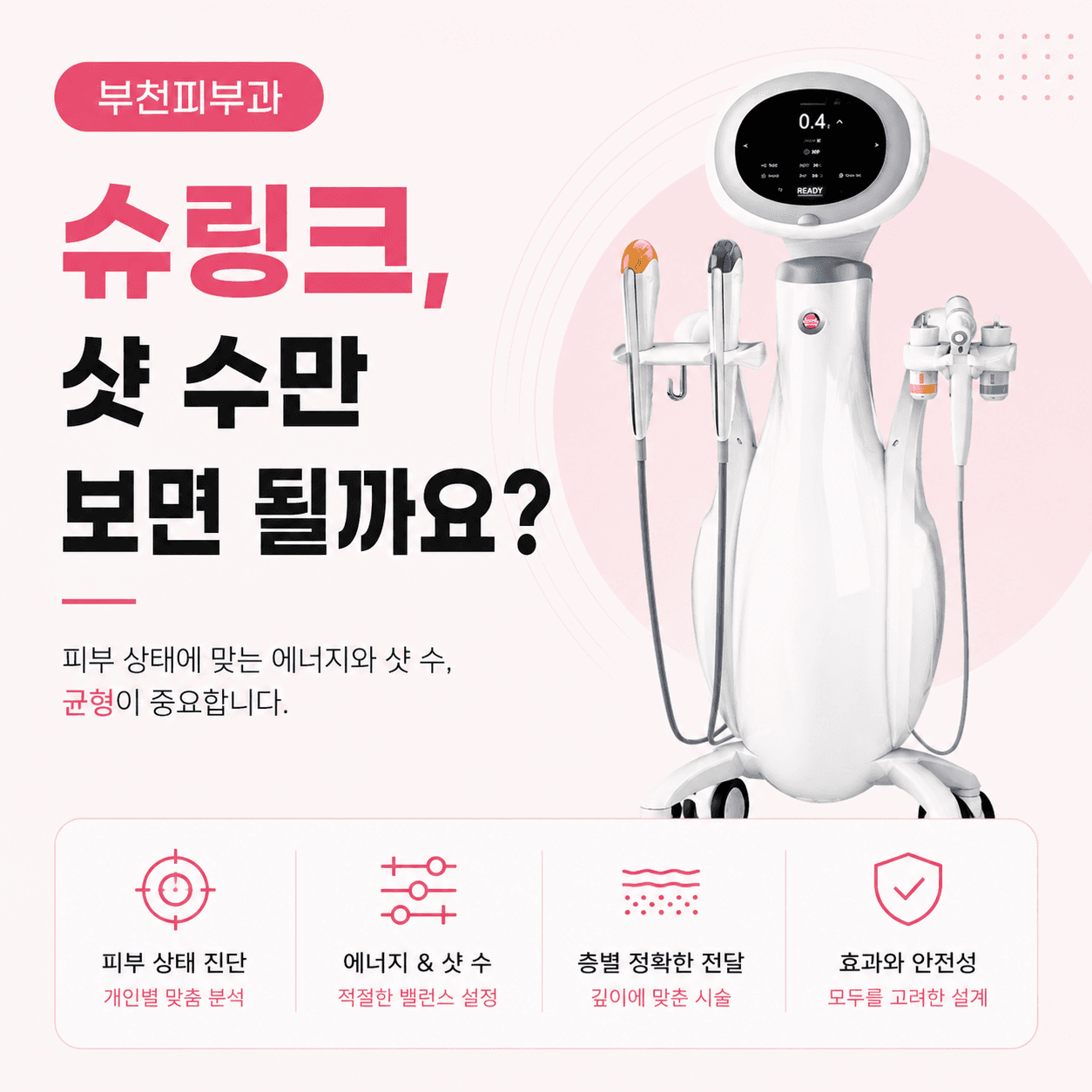 슈링크 샷 수와 적용 부위를 살펴보는 방법