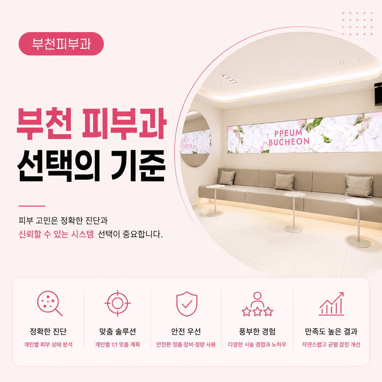 부천피부과를 선택할 때 확인할 기준 안내