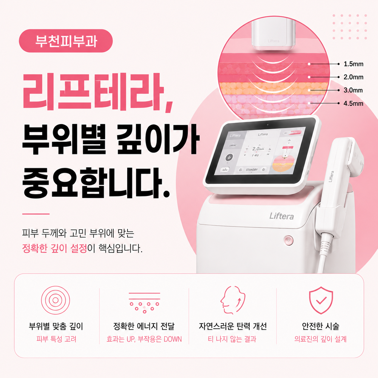 부천피부과 리프팅, 리프테라는 왜 부위마다 깊이가 다를까요?